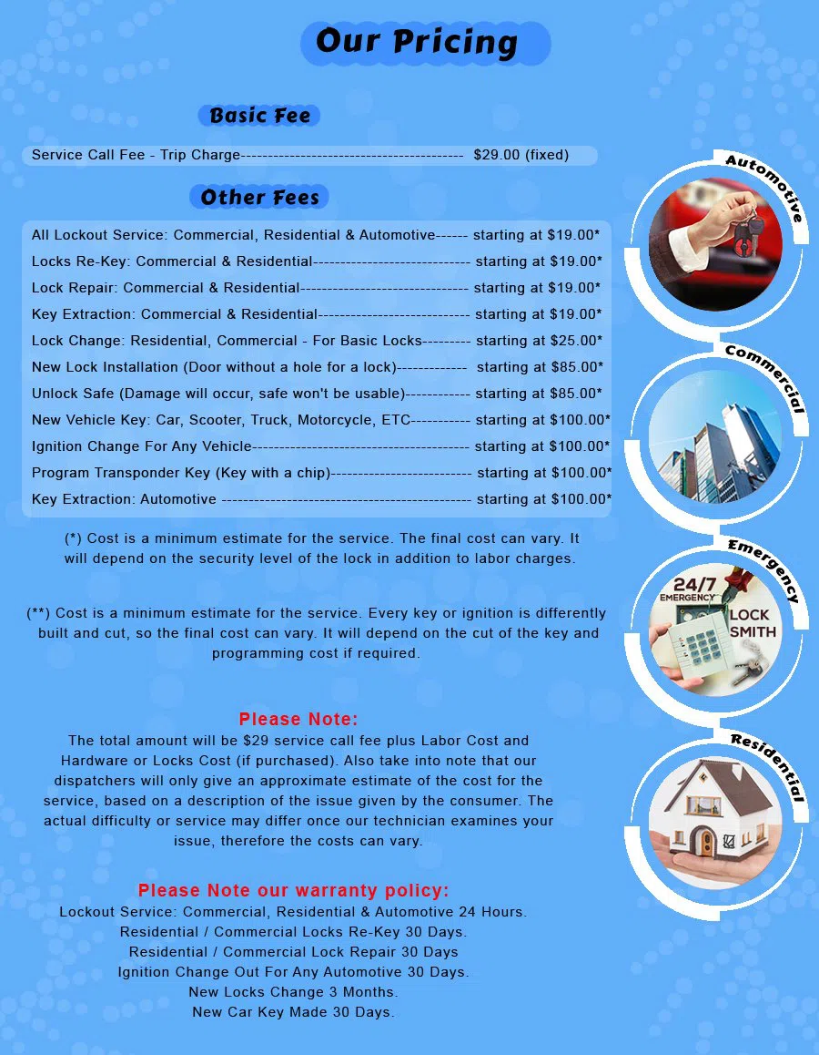 Los Angeles Elite Locksmith, Los Angeles, CA 310-765-9390